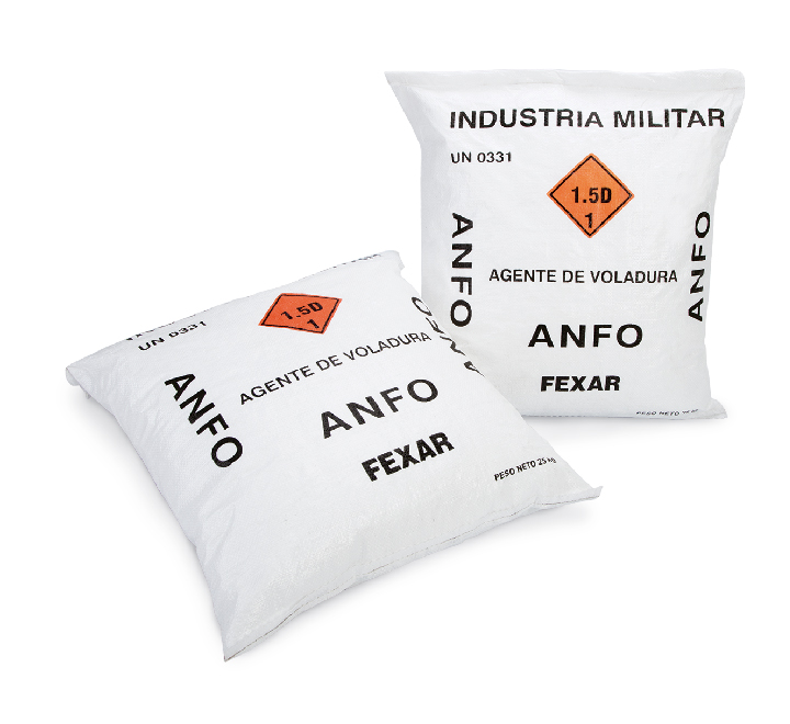 ANFO