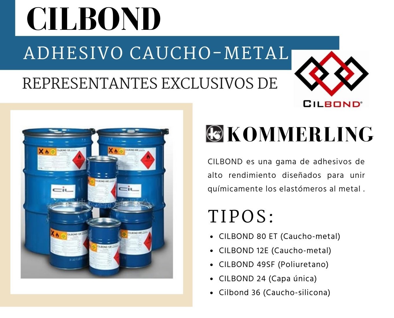 CILBOND
