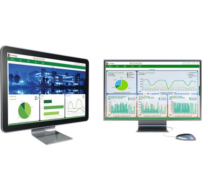 Software de Gestión de la Energía: PME