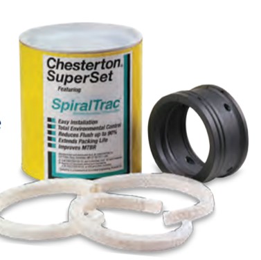 Super Set con SpiralTrac™