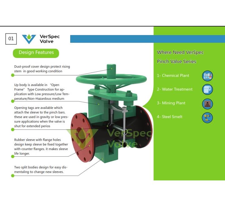 VALVULAS PINCH MANUALES