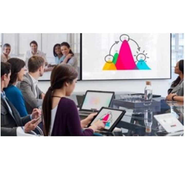 PLATAFORMAS DE TELETRABAJO