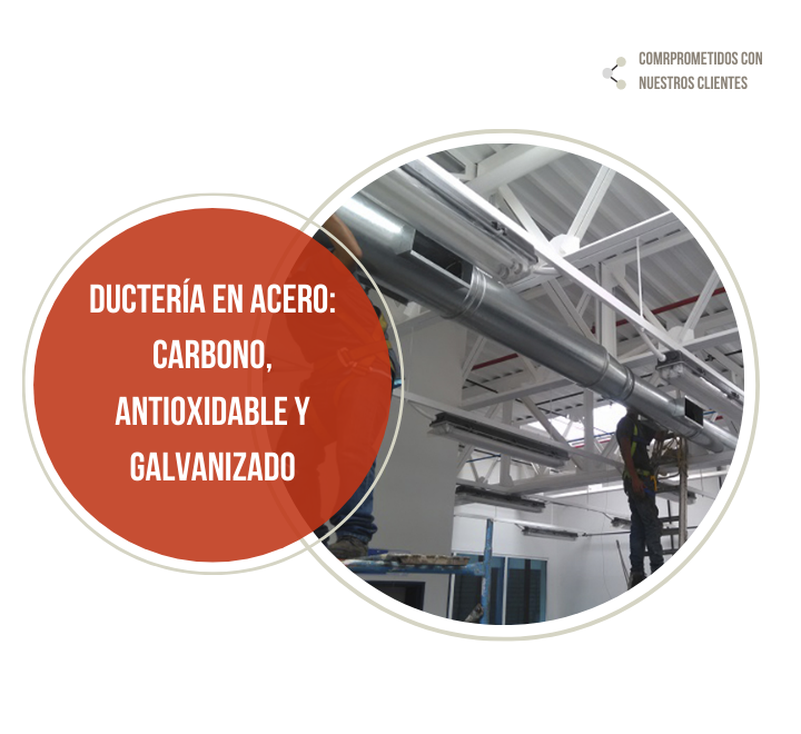 Ductería